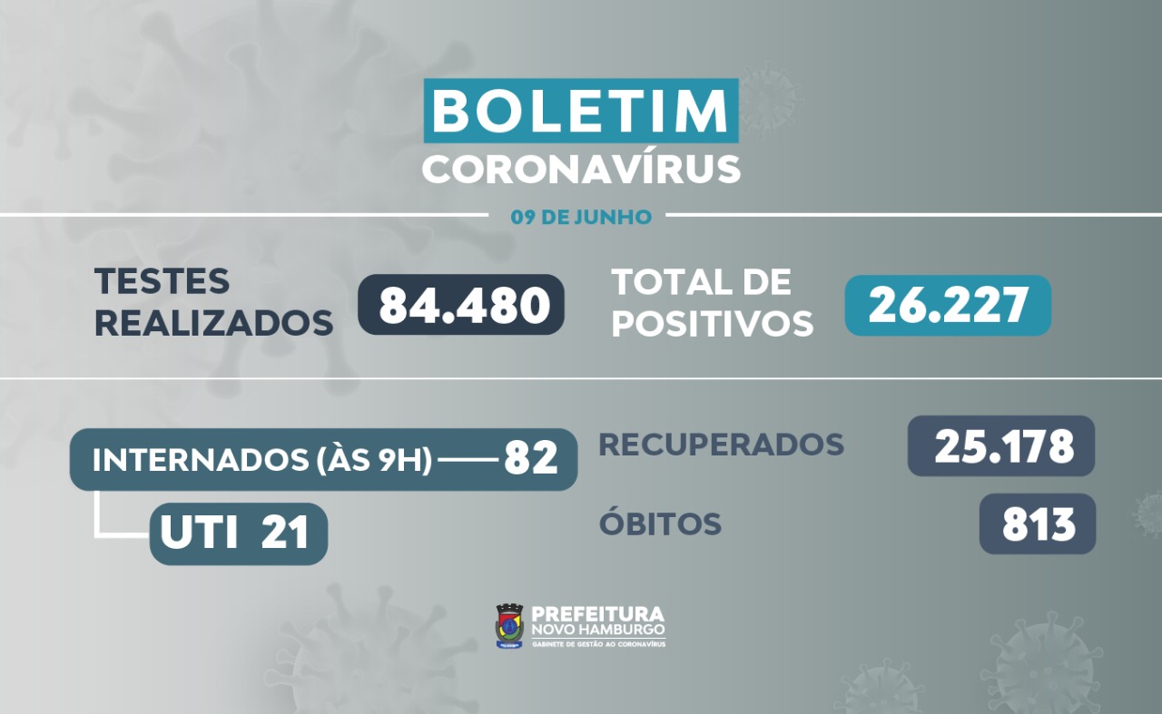 teste