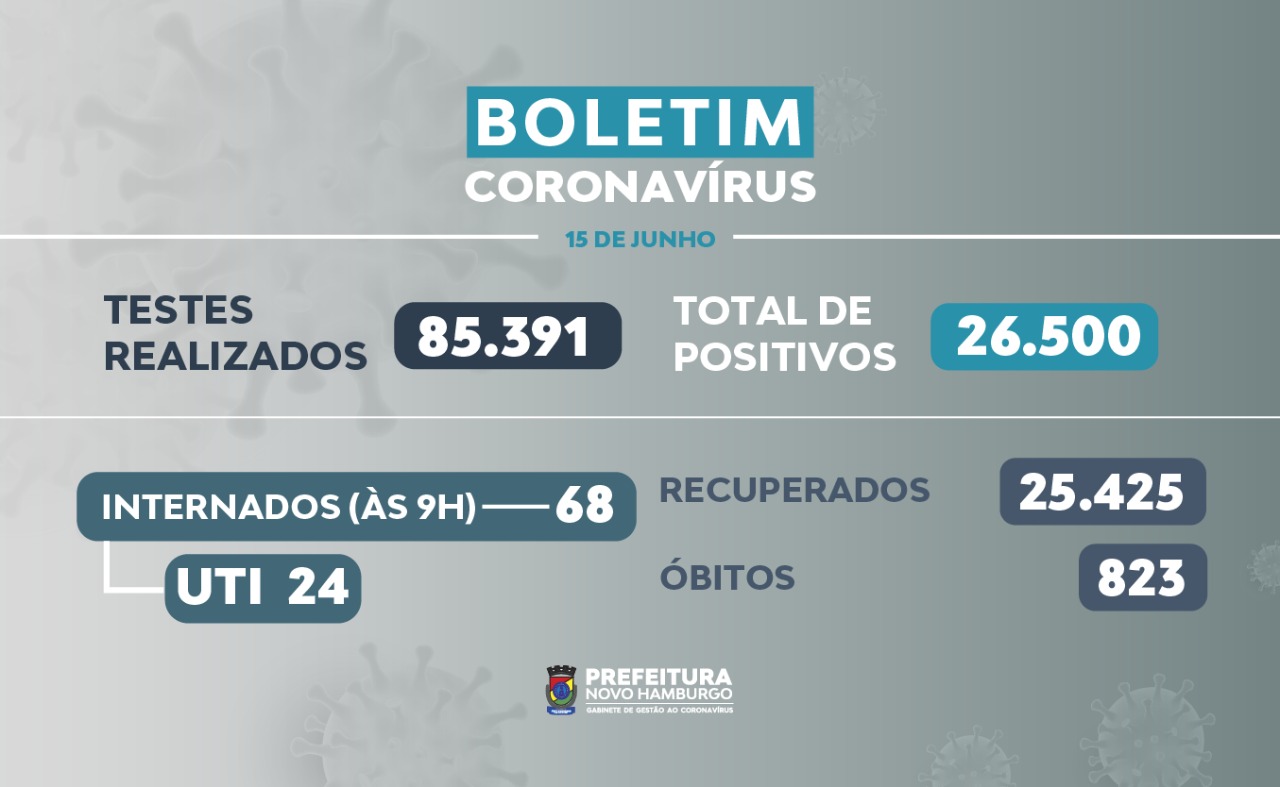teste