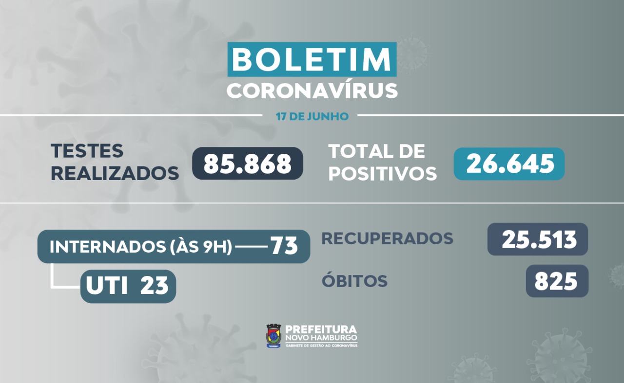 teste