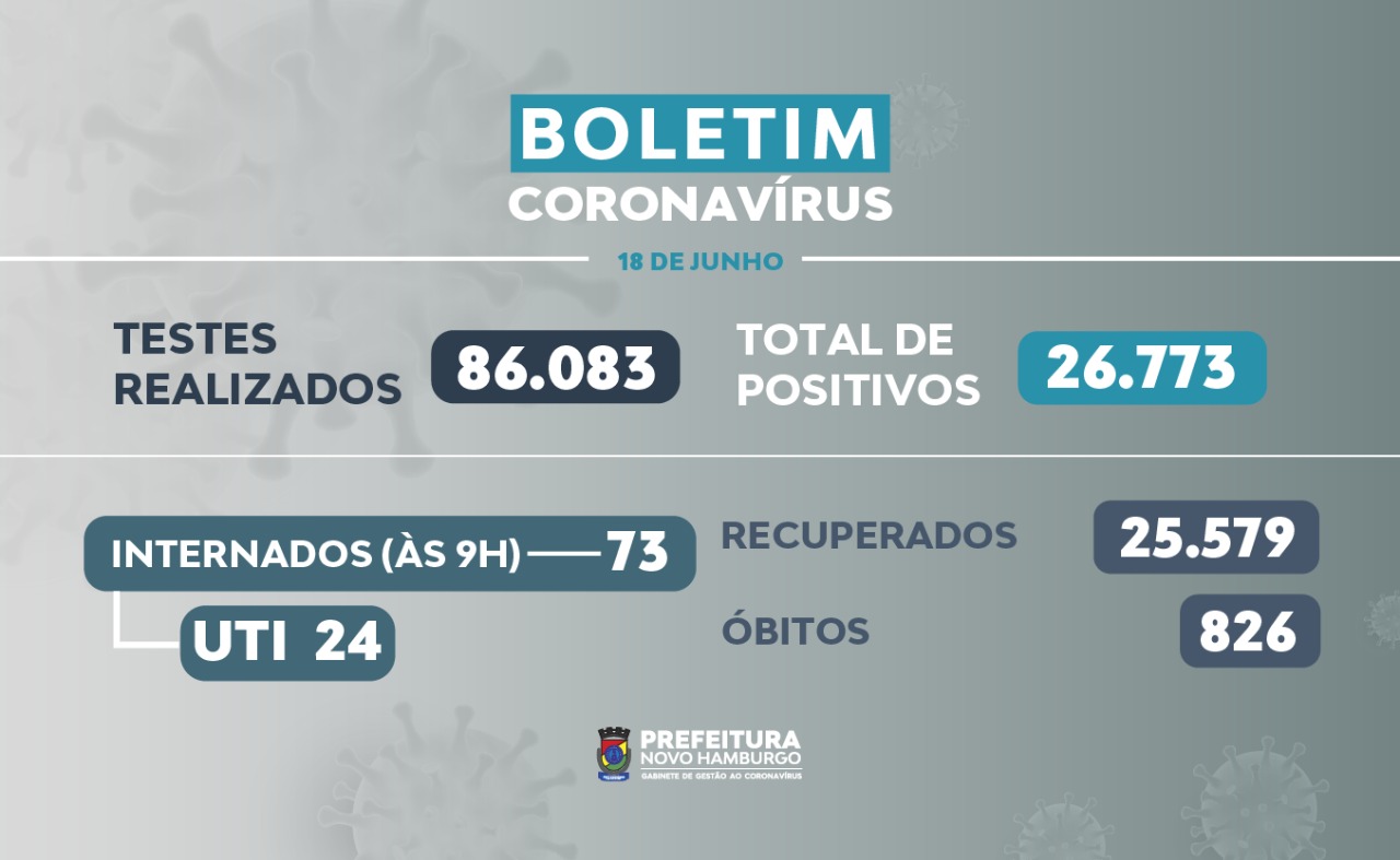 teste