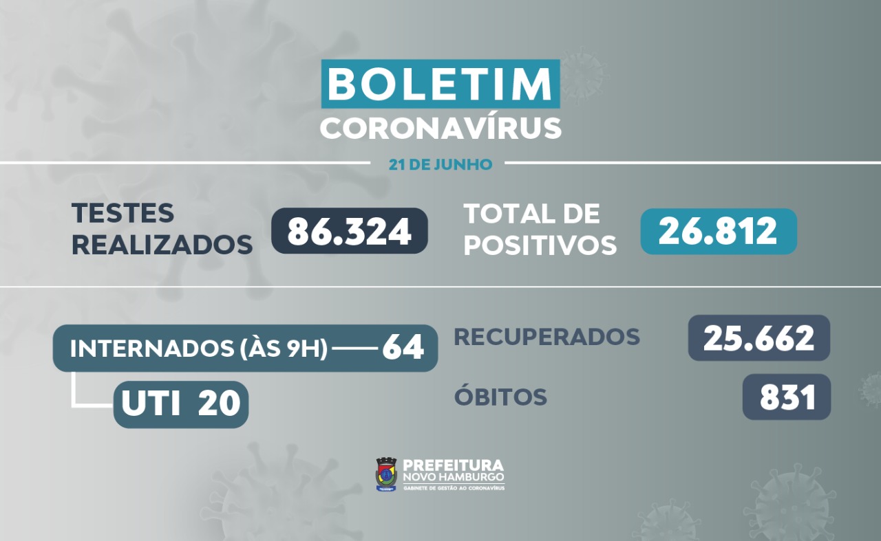 teste