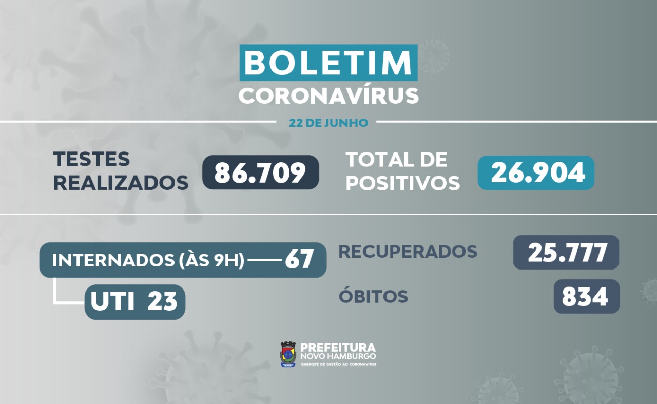 teste