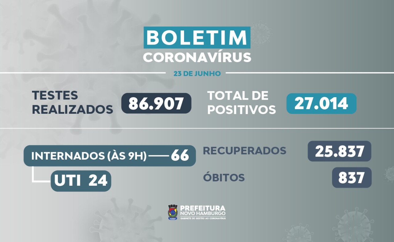 teste