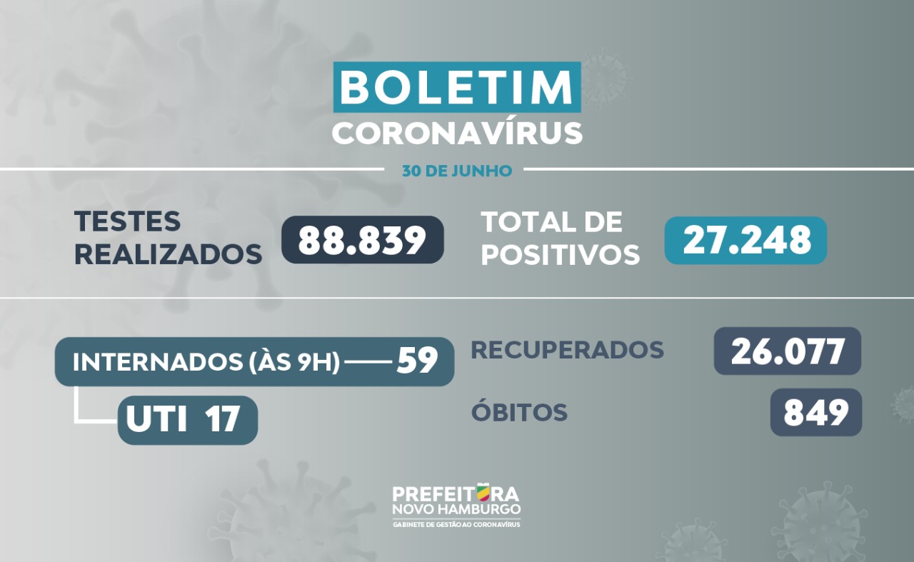 teste