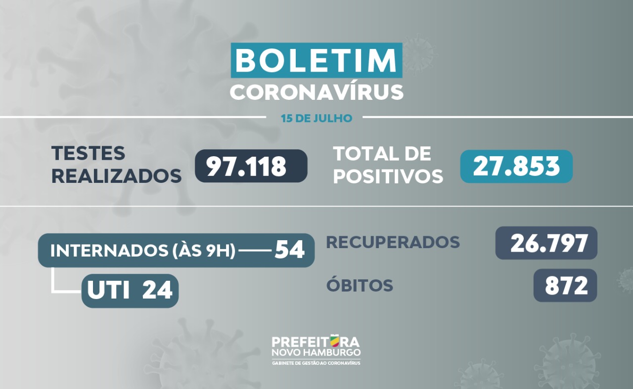 teste