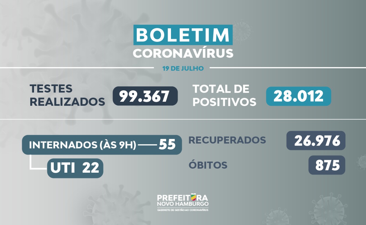 teste