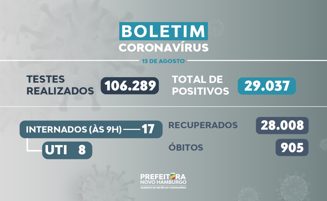 teste