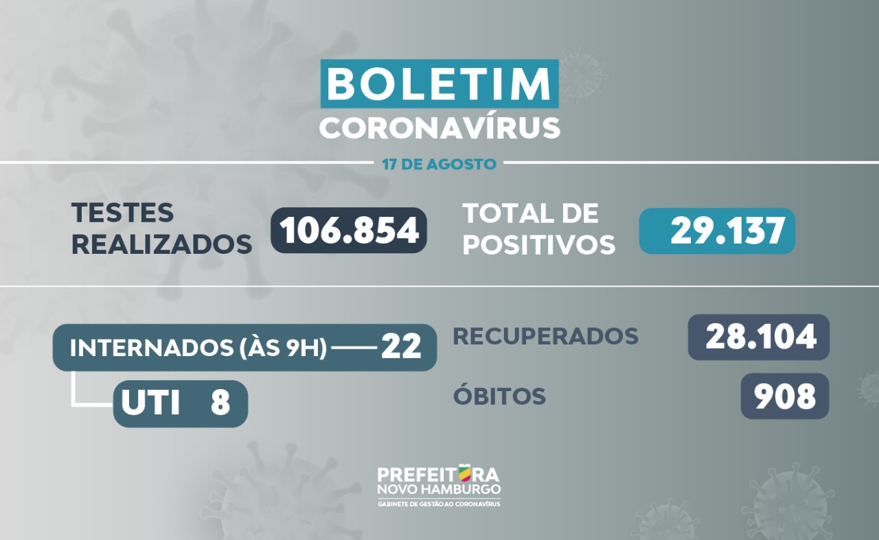 teste