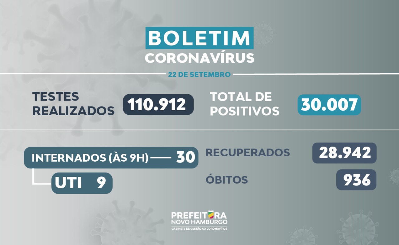 teste