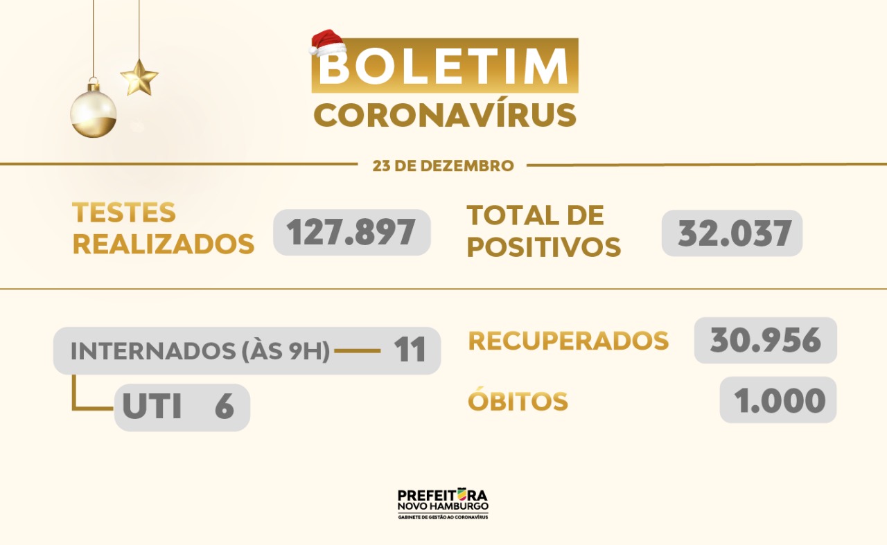 teste