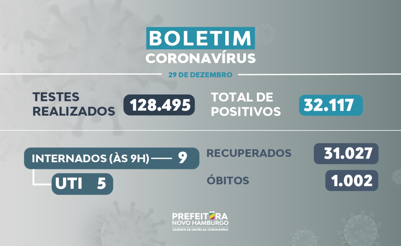 teste