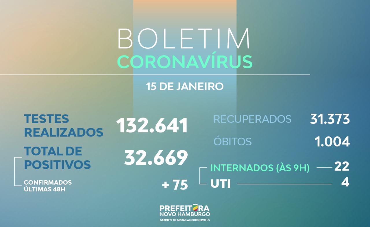 teste