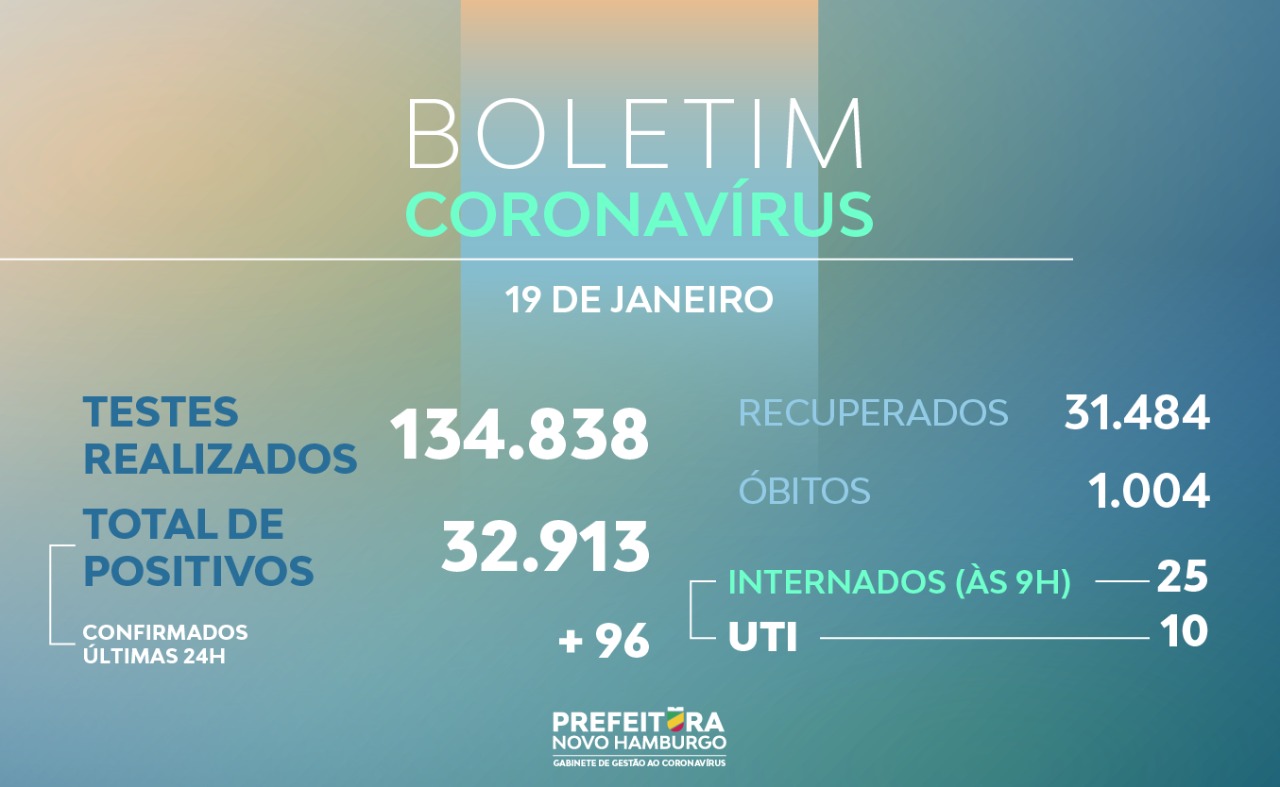 teste