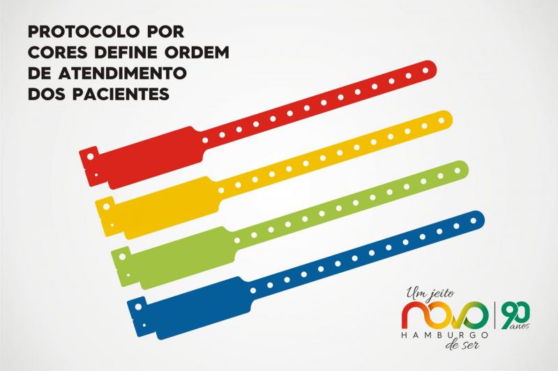 Protocolo Por Cores Define Ordem De Atendimento Dos Pacientes Prefeitura De Novo Hamburgo