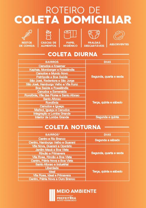 Coleta Seletiva