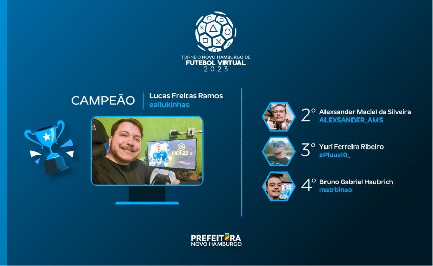 Torneio Futebol virtual 2023 rf